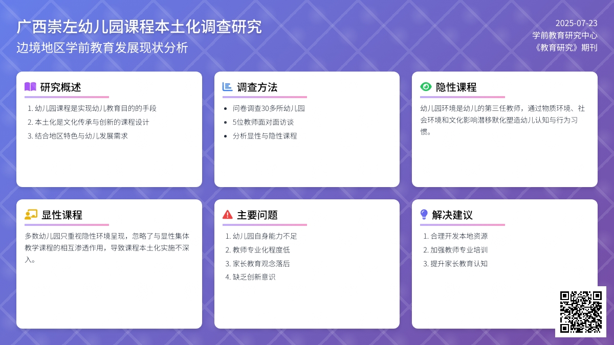 广西崇左幼儿园课程本土化的调查研究