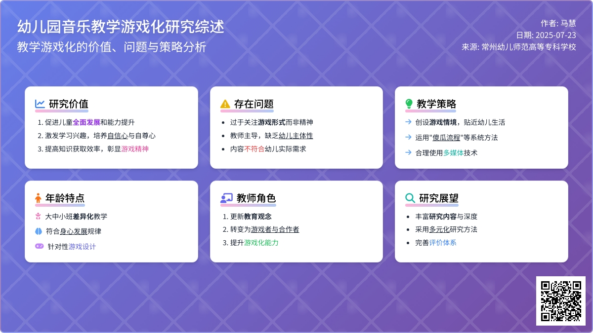 幼儿园音乐教学游戏化研究综述