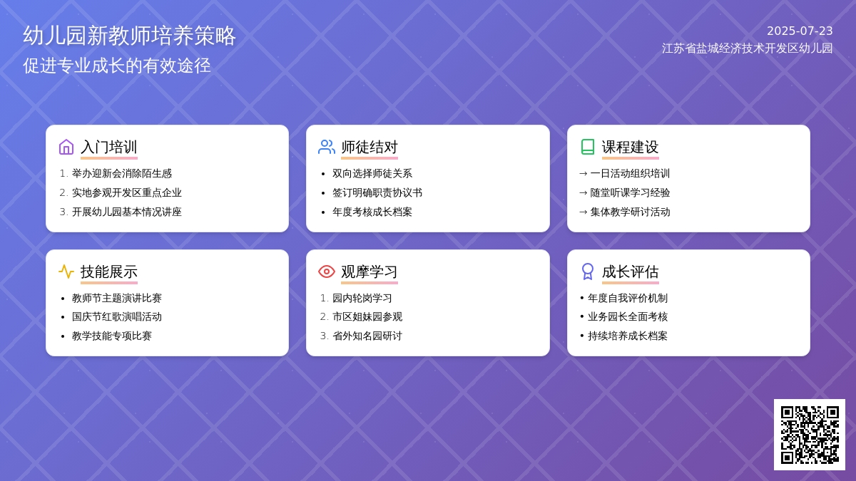 也谈幼儿园新教师的培养策略