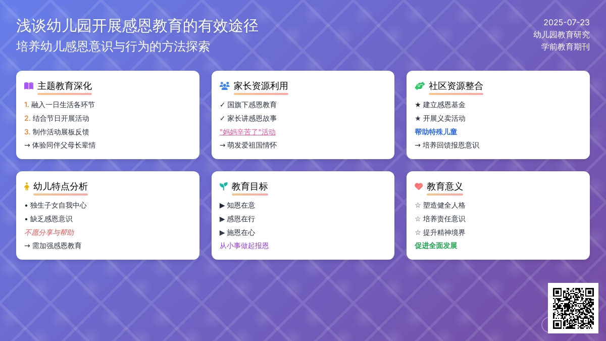 浅谈幼儿园开展感恩教育的有效途径