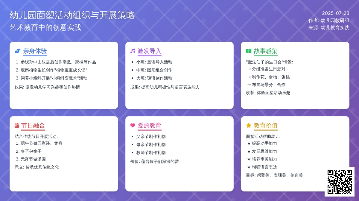 幼儿园面塑活动组织与开展策略