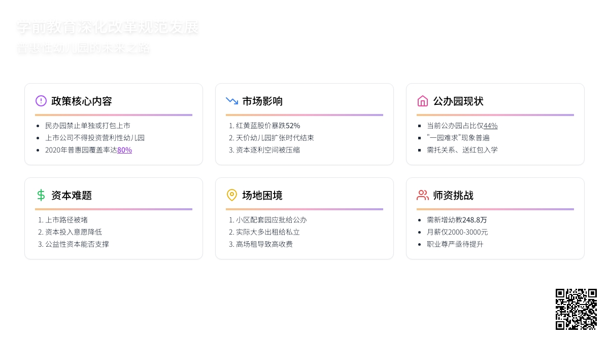 80%普惠幼儿园能实现吗？