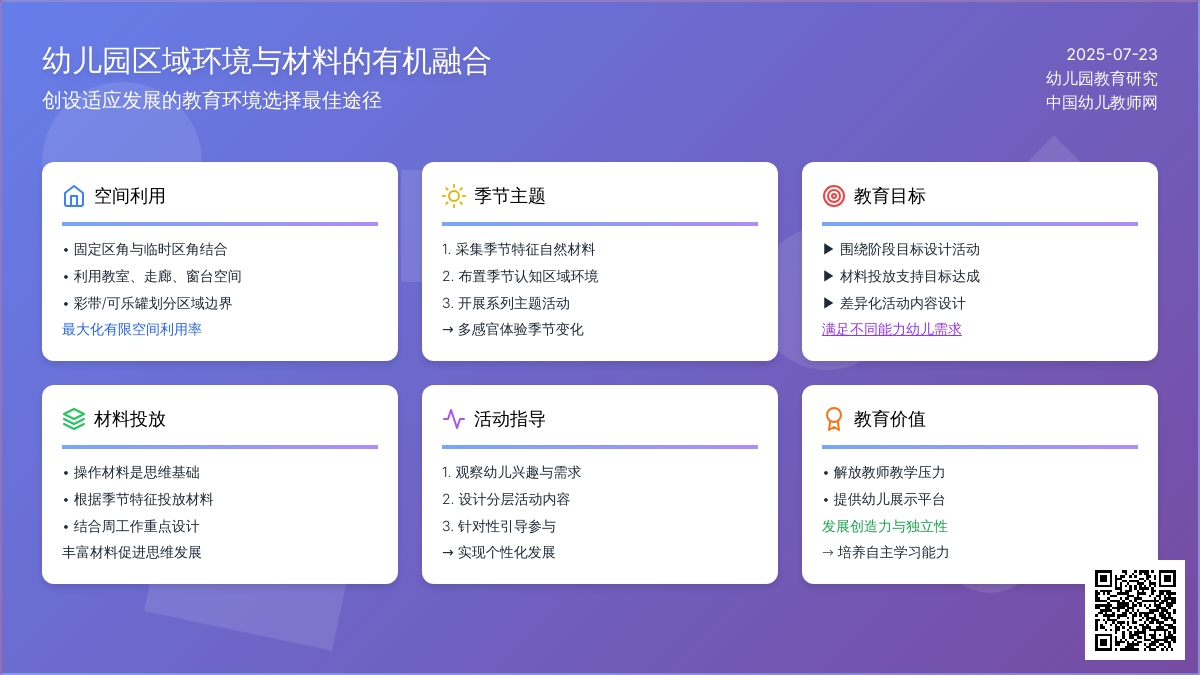 幼儿园区域环境与材料的有机融合