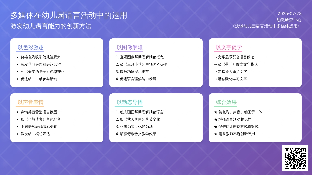 浅谈幼儿园语言活动中多媒体运用