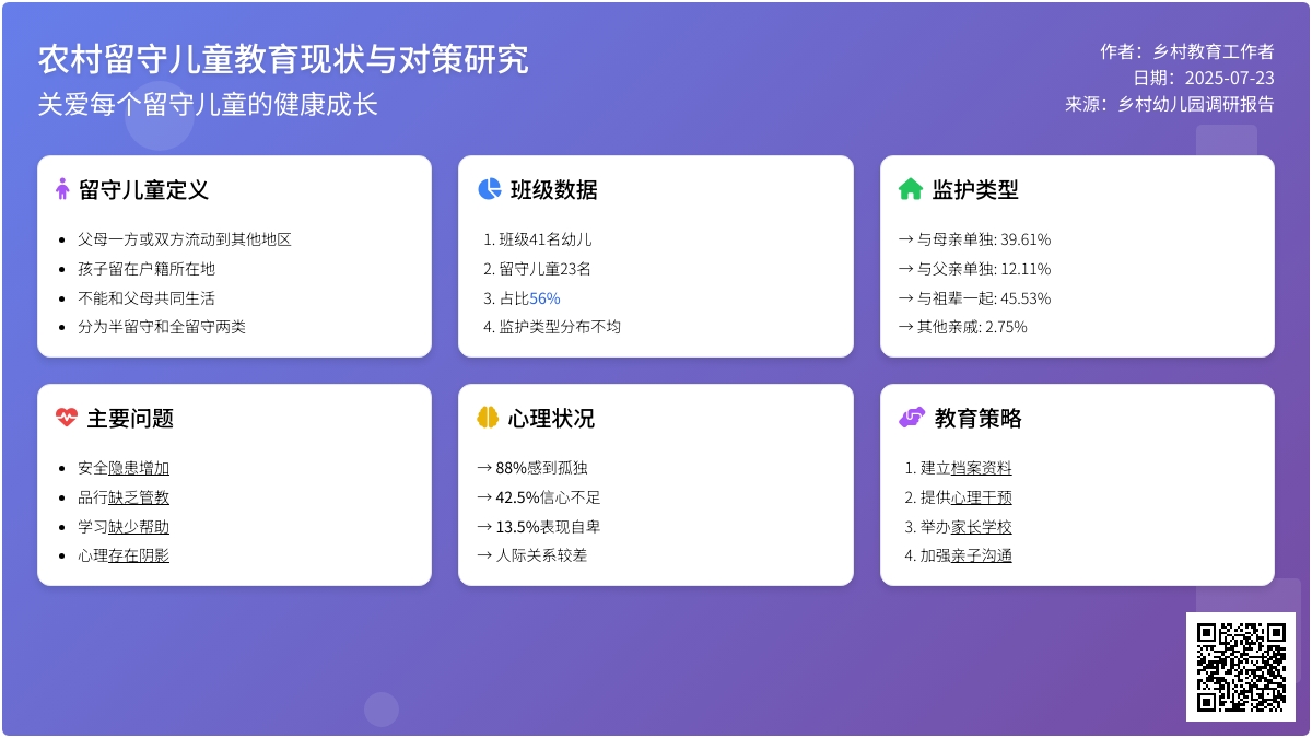 关爱每个留守儿童 ――农村幼儿园留守儿童的教育现状与对策的研究
