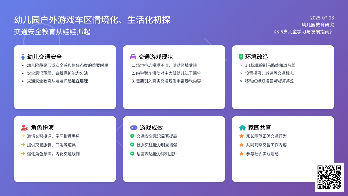 幼儿园户外游戏车区情境化、生活化初探