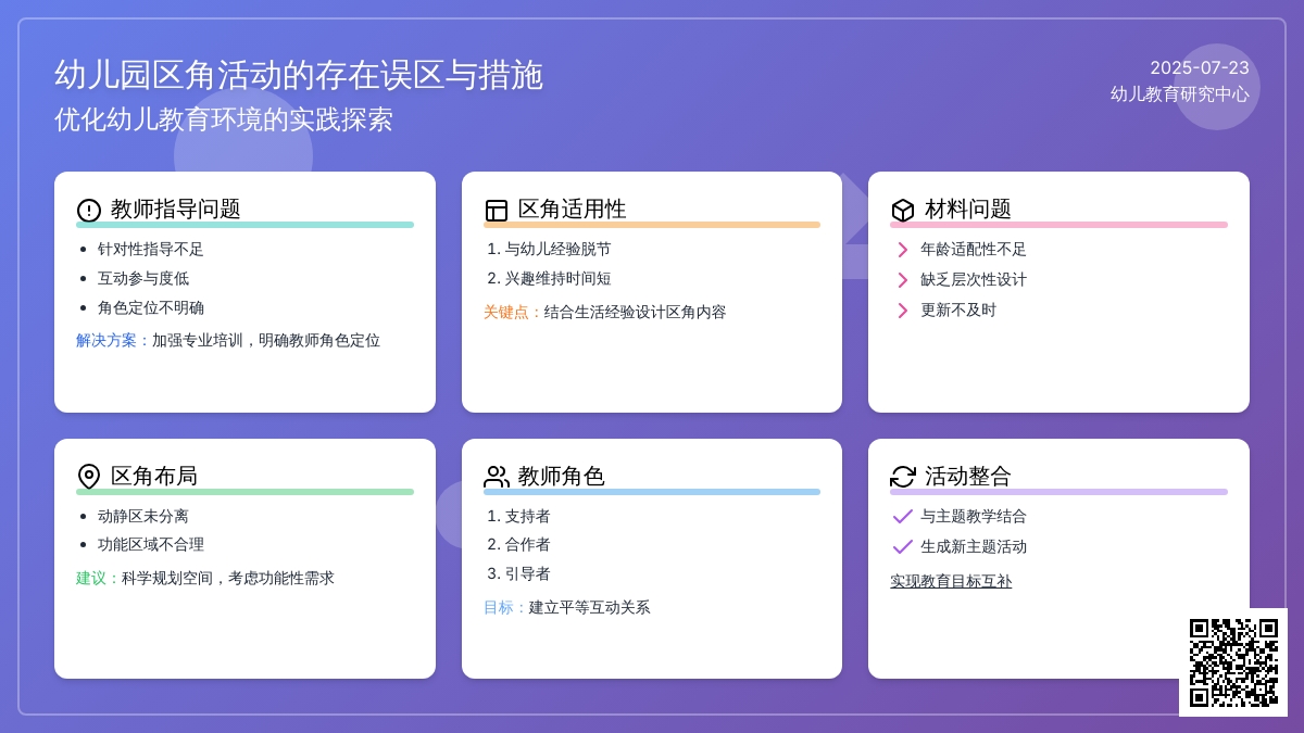 幼儿园区角活动的存在误区与措施