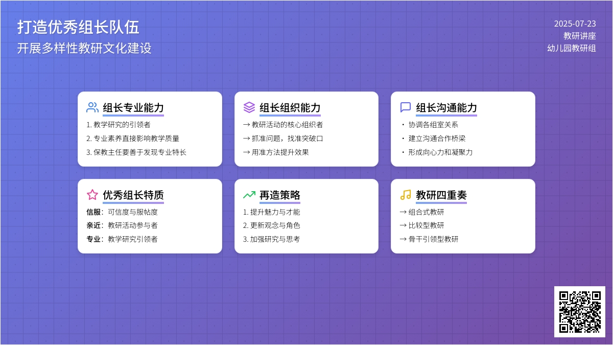 教研讲座《打造“优秀”组长队伍，开展多样性教研文化建设》教案