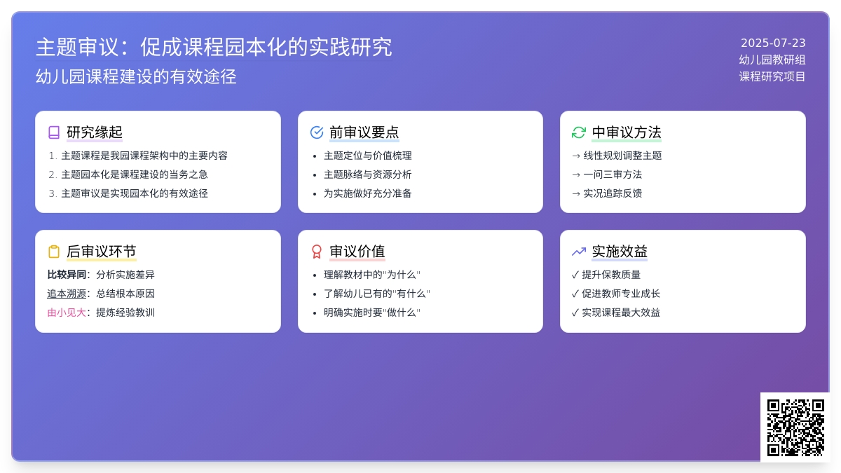 主题审议：促成课程园本化的实践研究