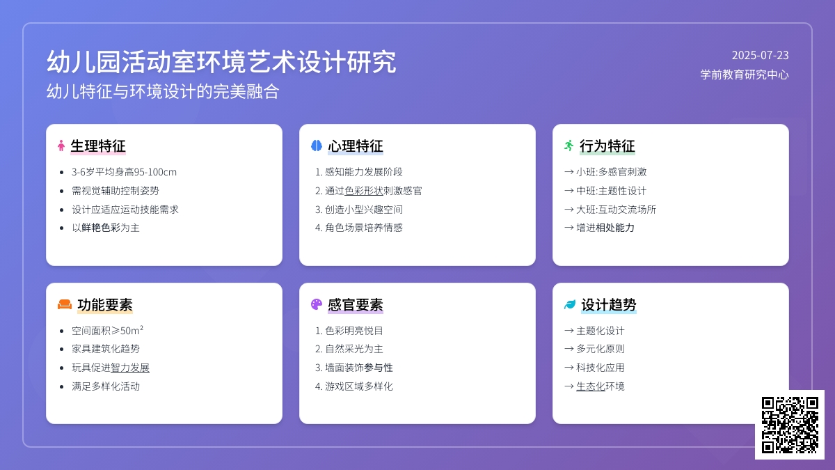 幼儿园活动室环境艺术设计研究