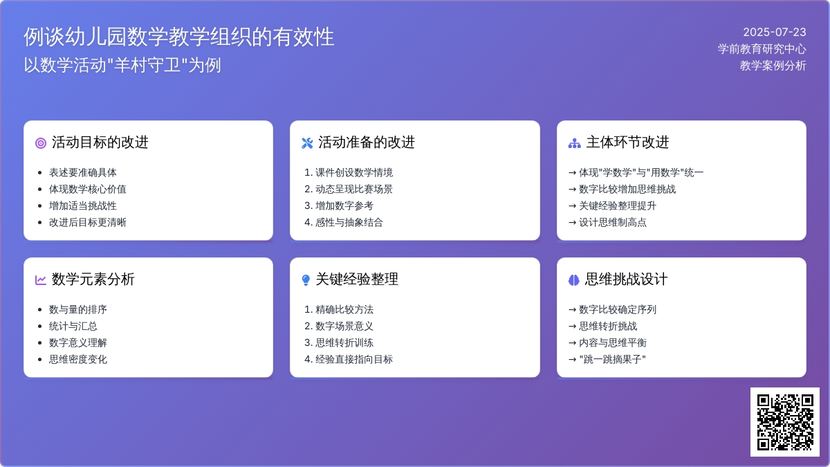 例谈幼儿园数学教学组织的有效性