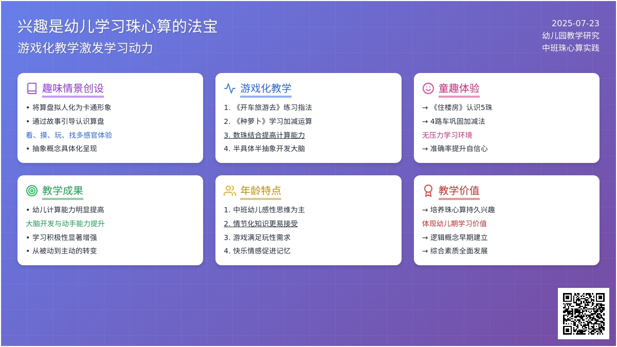 兴趣是幼儿学习珠心算的法宝的论文