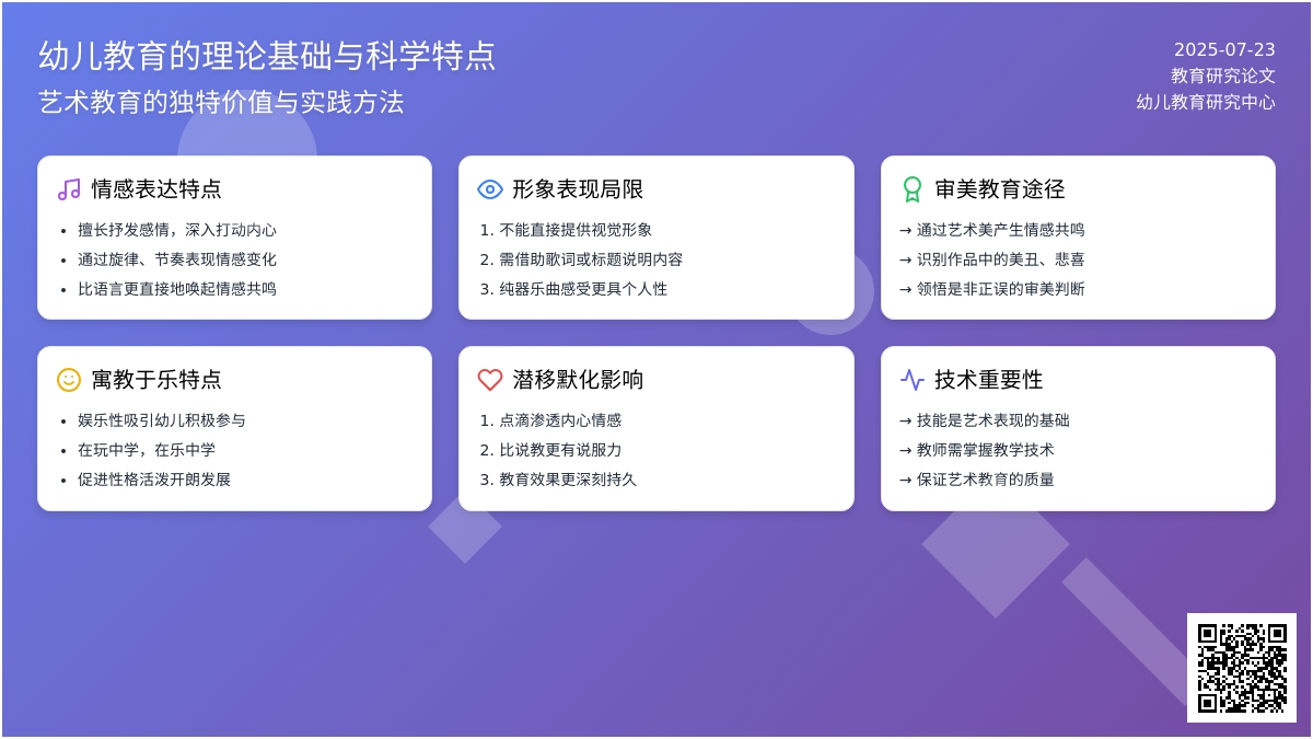 幼儿音乐教育的理论基础与科学特点论文