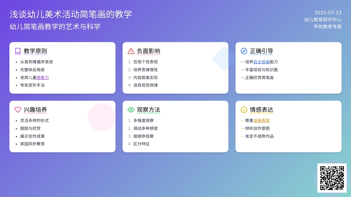 浅谈幼儿美术活动简笔画的教学