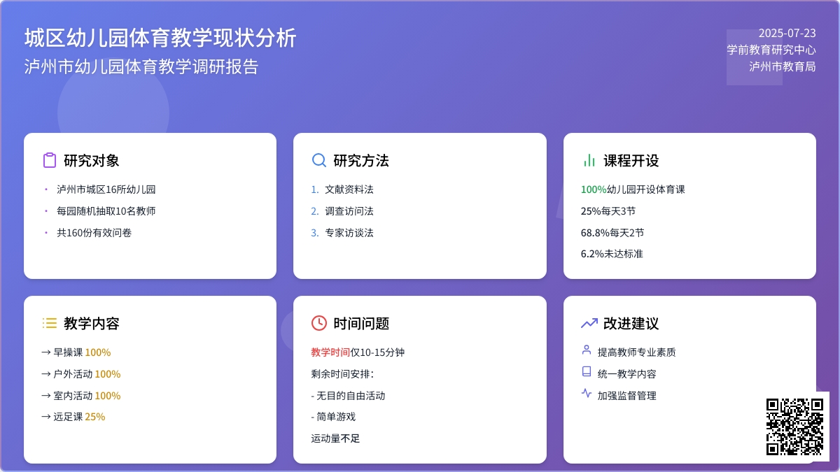 城区幼儿园体育教学现状分析论文