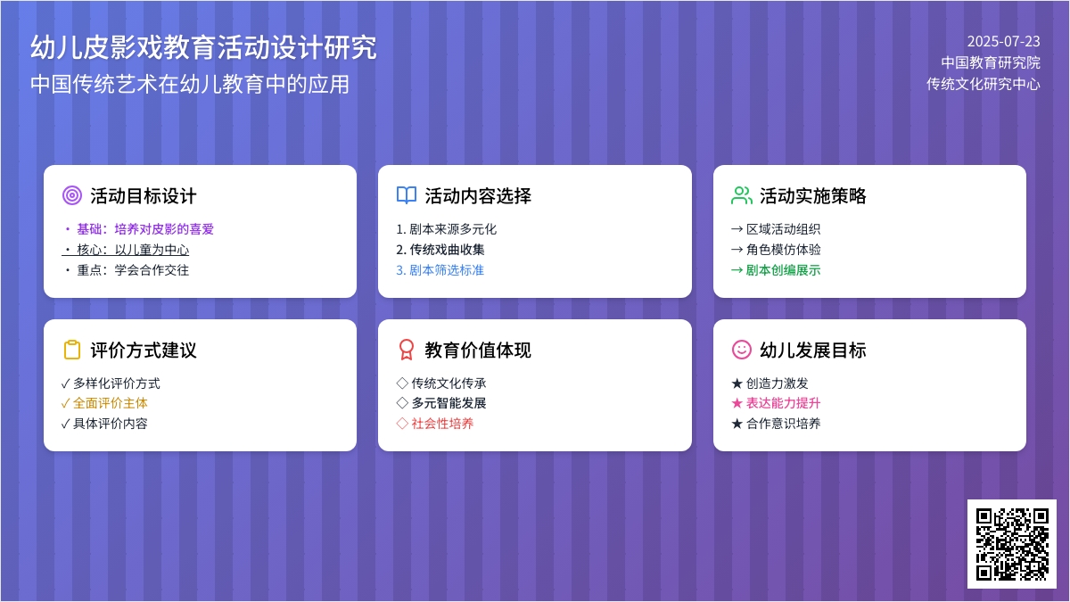 幼儿皮影戏教育活动设计研究论文
