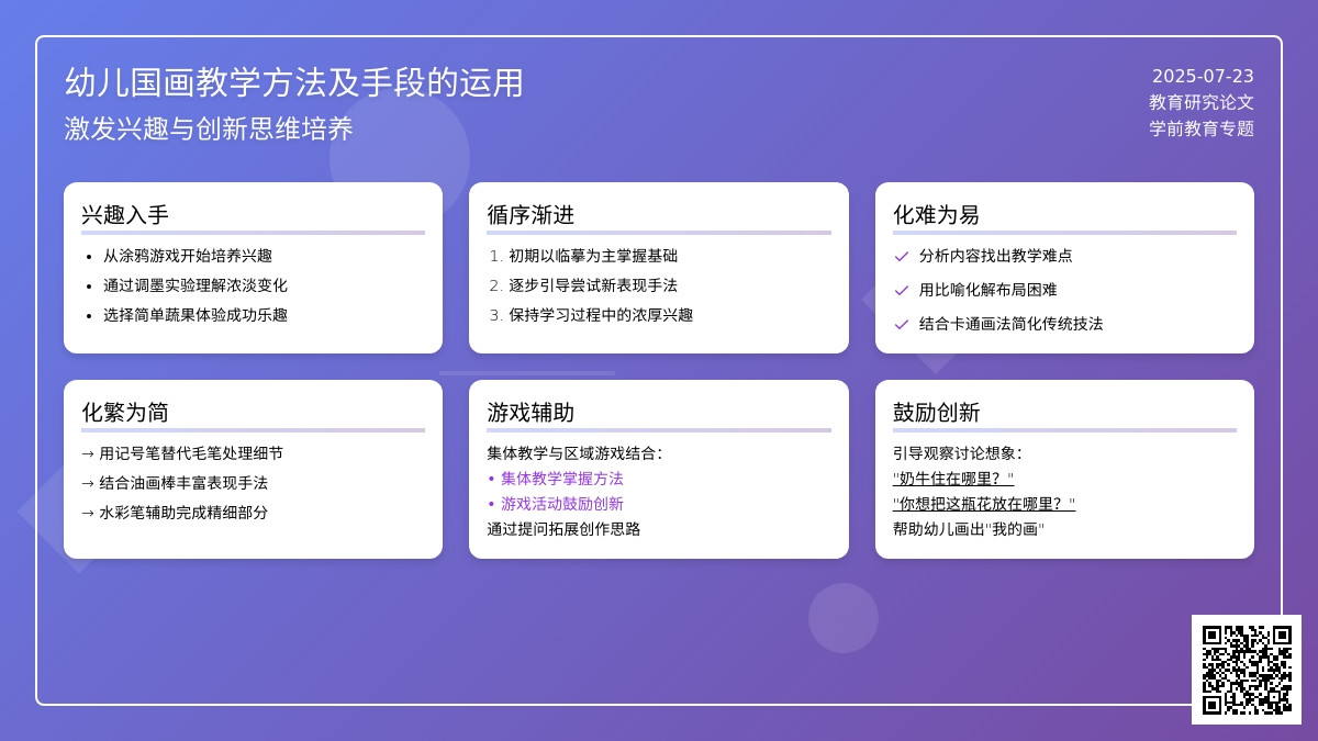 幼儿国画教学方法及手段的运用论文