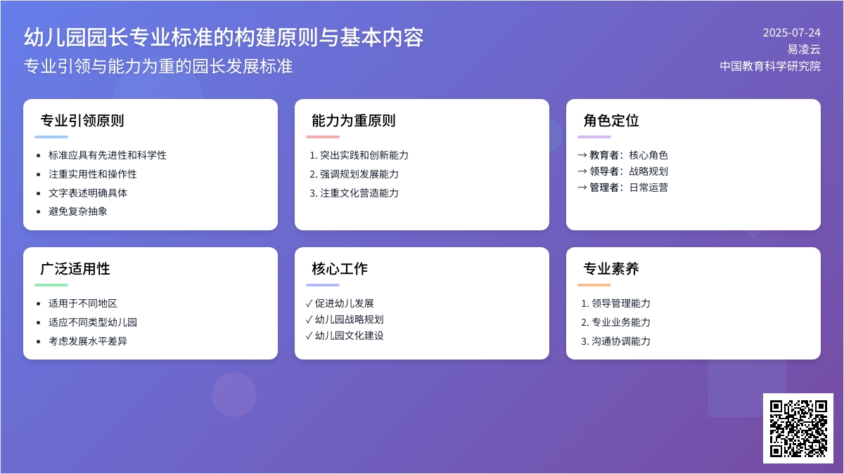 幼儿园园长专业标准的构建原则与基本内容论文