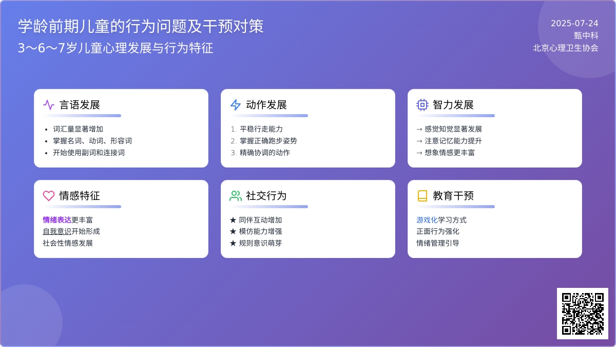 学龄前期儿童的行为问题及干预对策