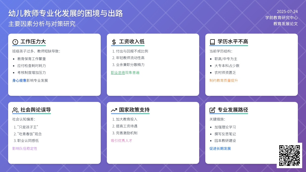 幼儿教师专业化发展的困境与出路论文