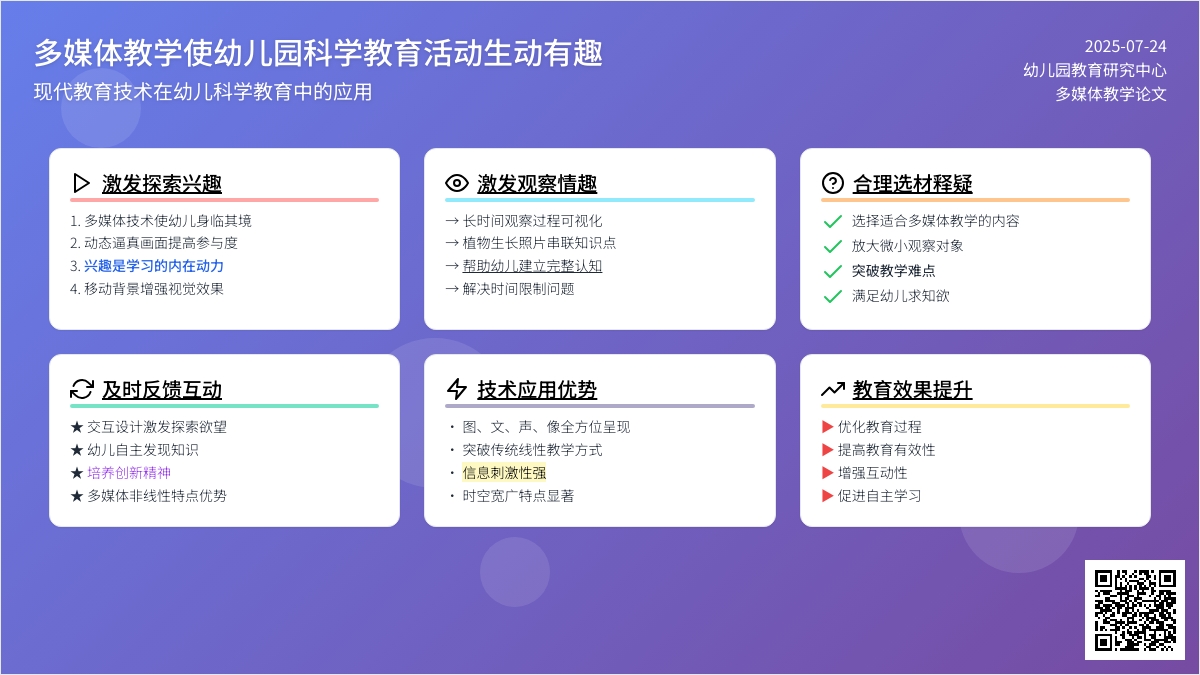 多媒体教学使幼儿园科学教育活动生动有趣论文