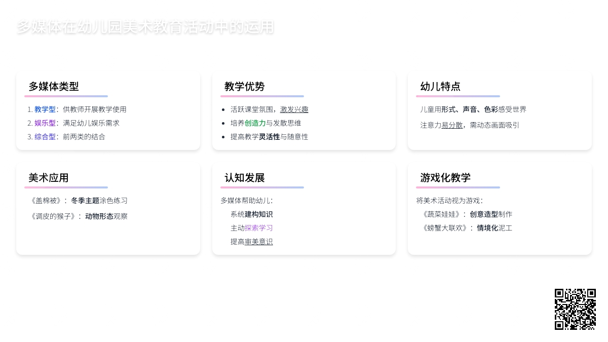 多媒体课件在幼儿园美术教育活动中的运用的论文