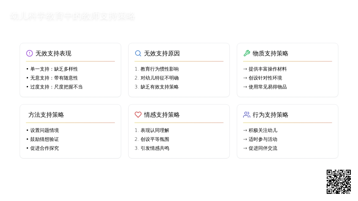 幼师毕业论文开题报告范文