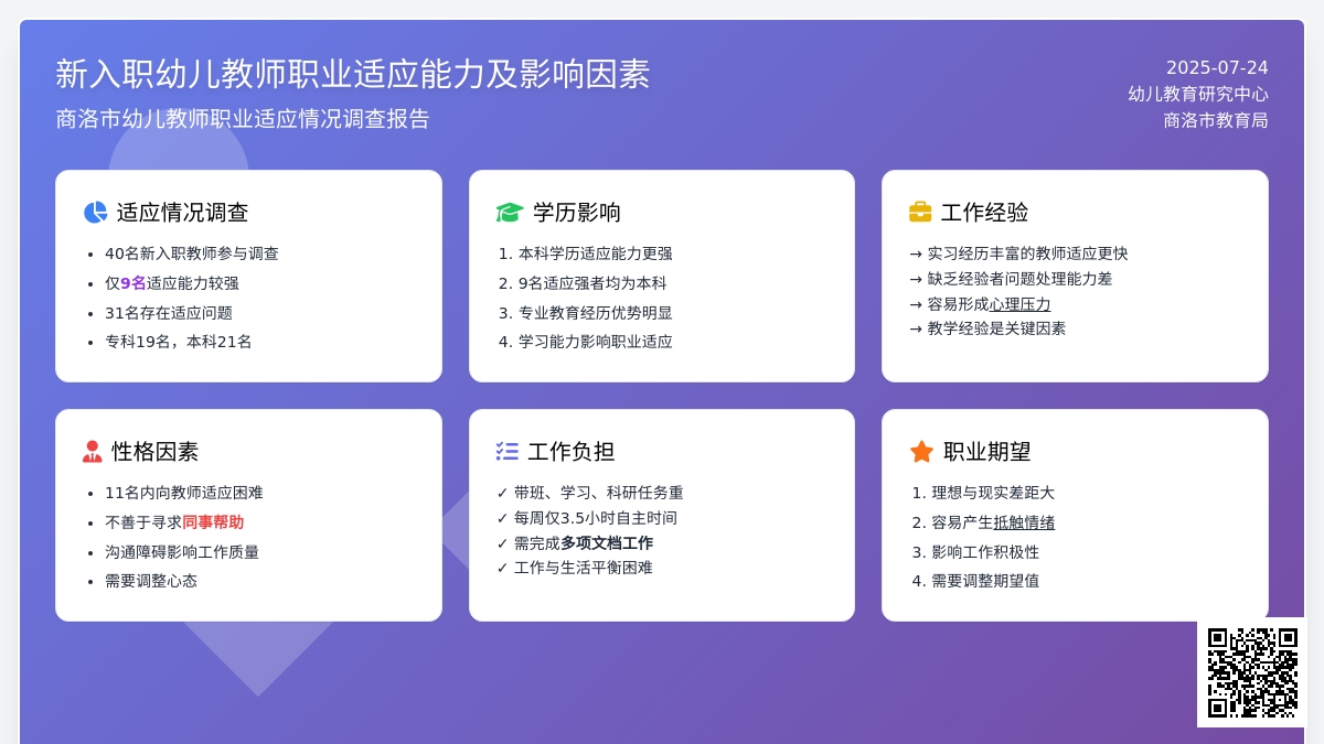 新入职幼儿教师职业适应能力及影响因素论文