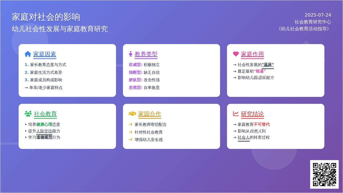 家庭对社会的影响论文