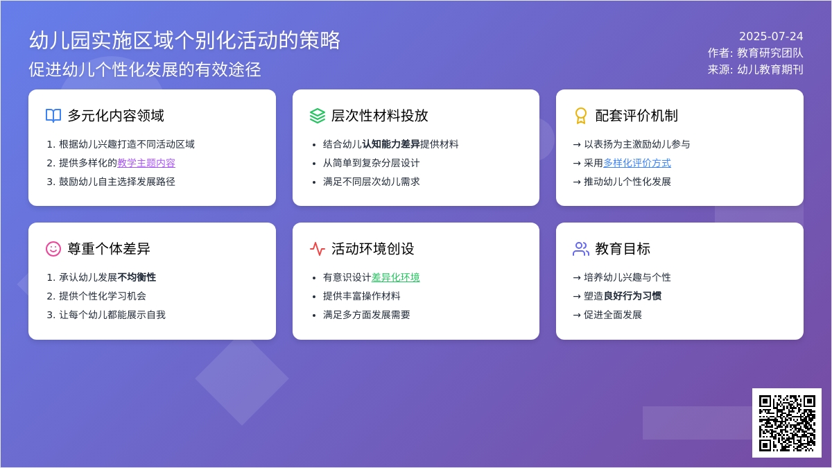 幼儿园实施区域个别化活动的策略论文