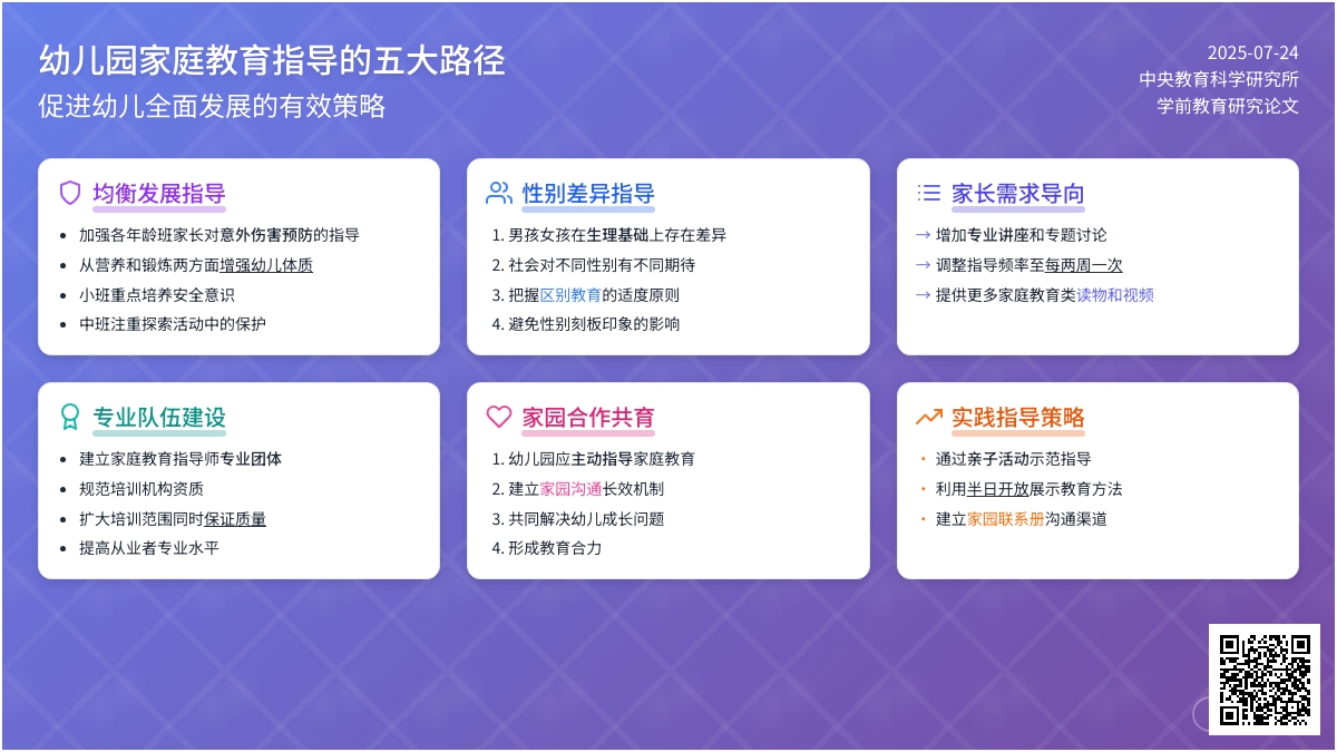 幼儿园家庭教育指导的五大路径论文
