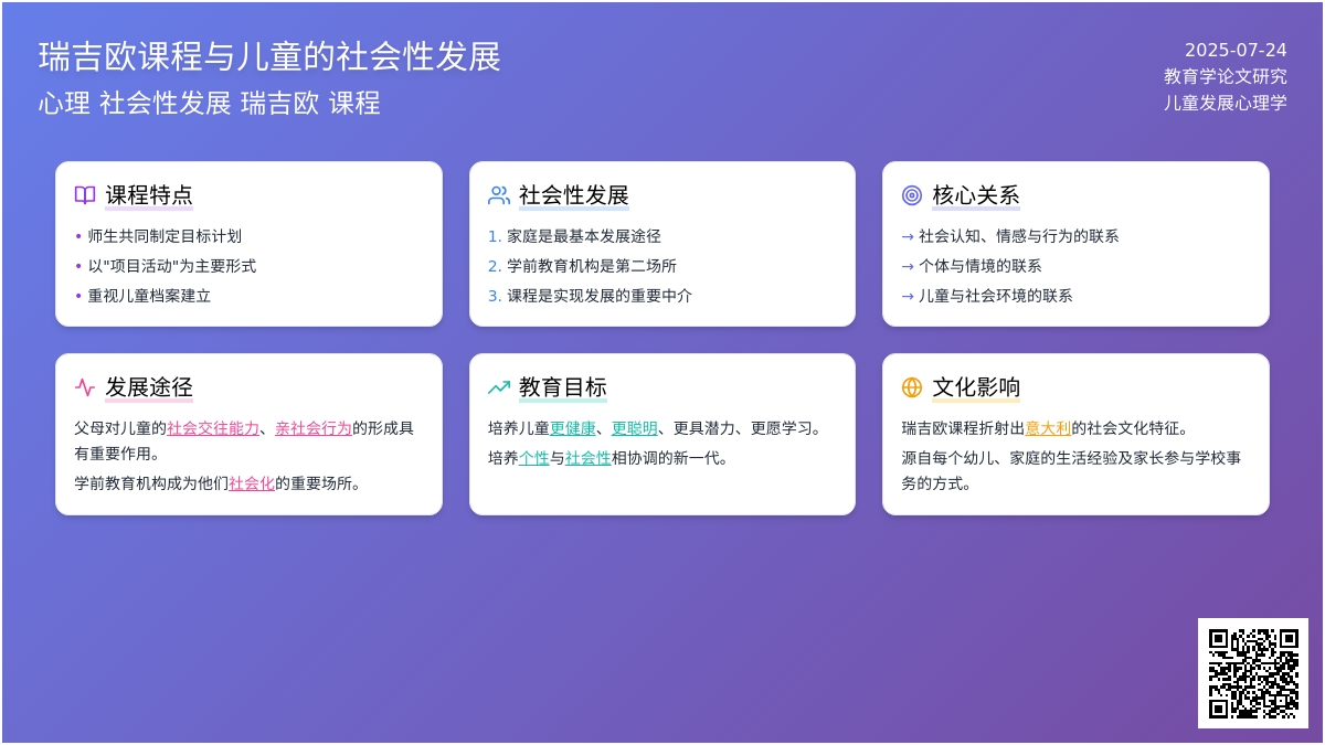瑞吉欧课程与儿童的社会性发展论文