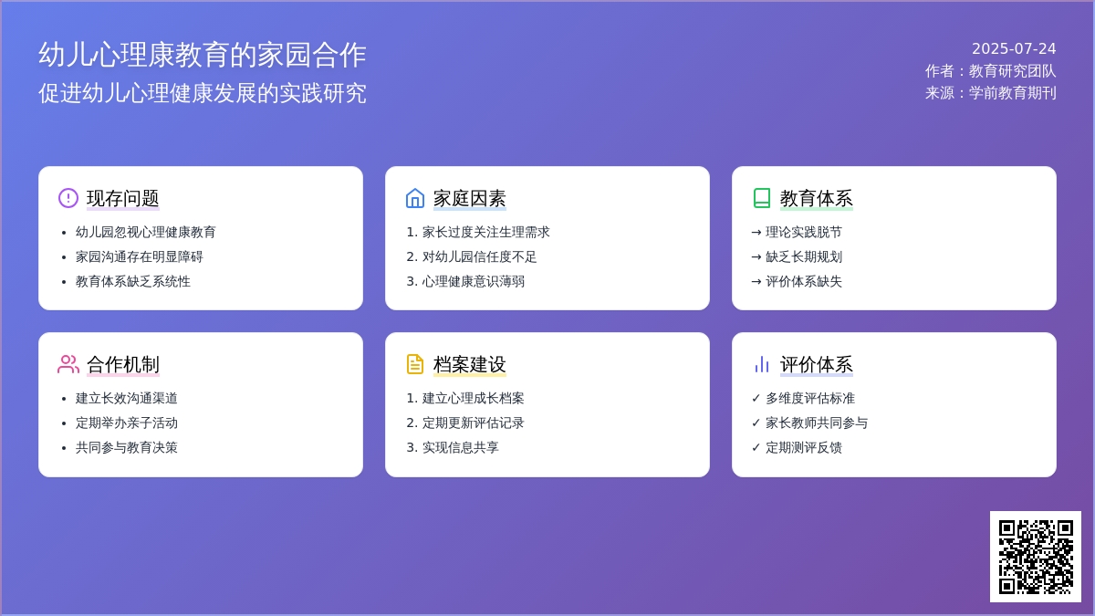 幼儿心理健康教育的家园合作论文