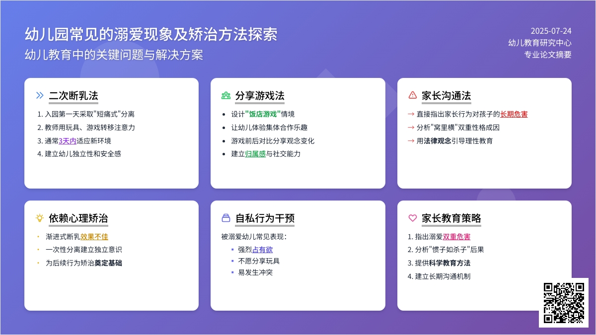 有关幼儿园常见的溺爱现象及矫治方法探索的论文