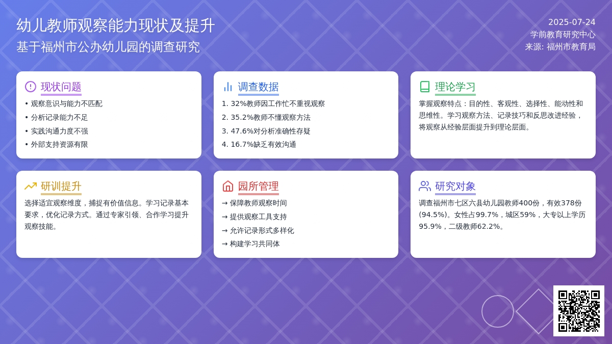 幼儿教师观察能力现状及提升论文