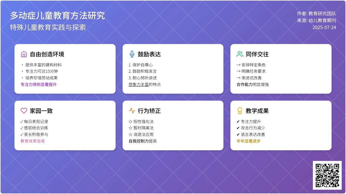 多动症儿童教育多动症幼儿论文
