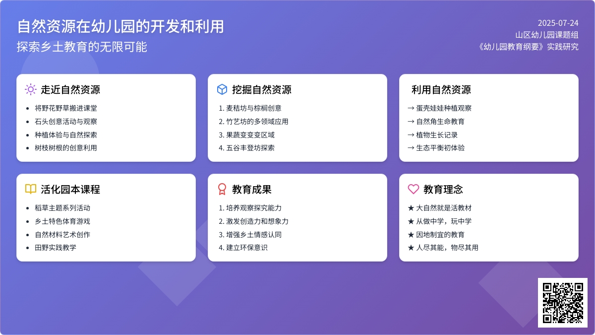 自然资源在幼儿园的开发和利用论文