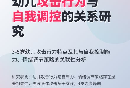 浅谈幼儿攻击行为与自我调控能力的关系论文-幼师课件网