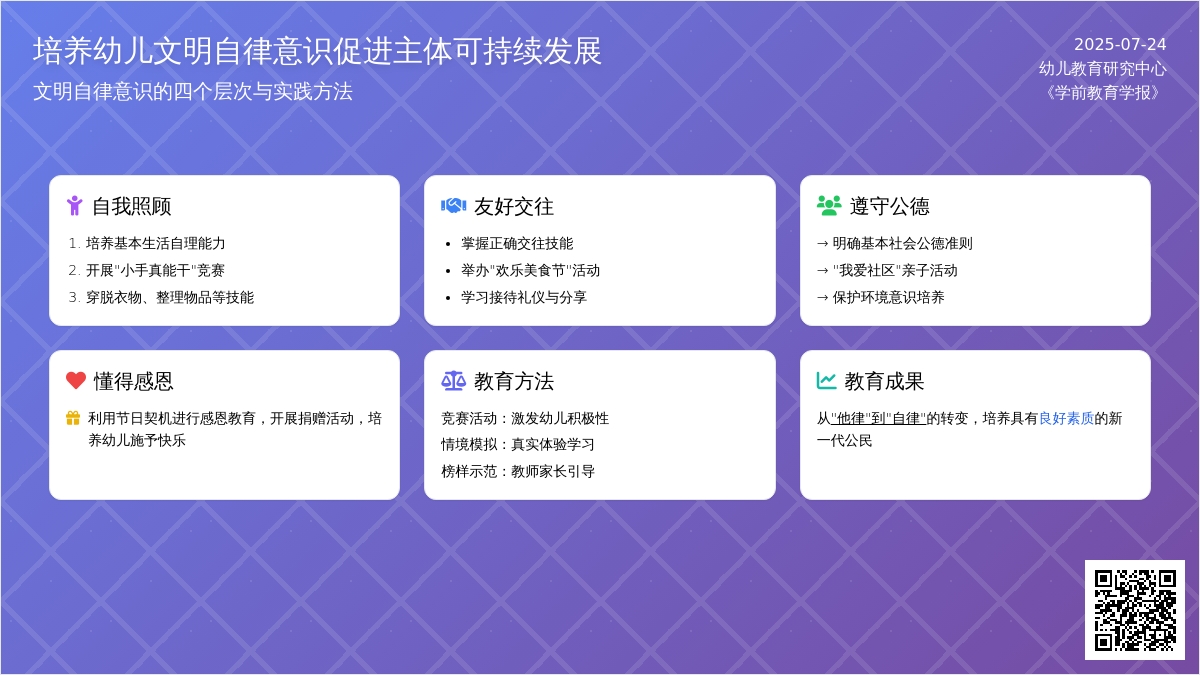 培养幼儿文明自律意识促进主体可持续发展的论文