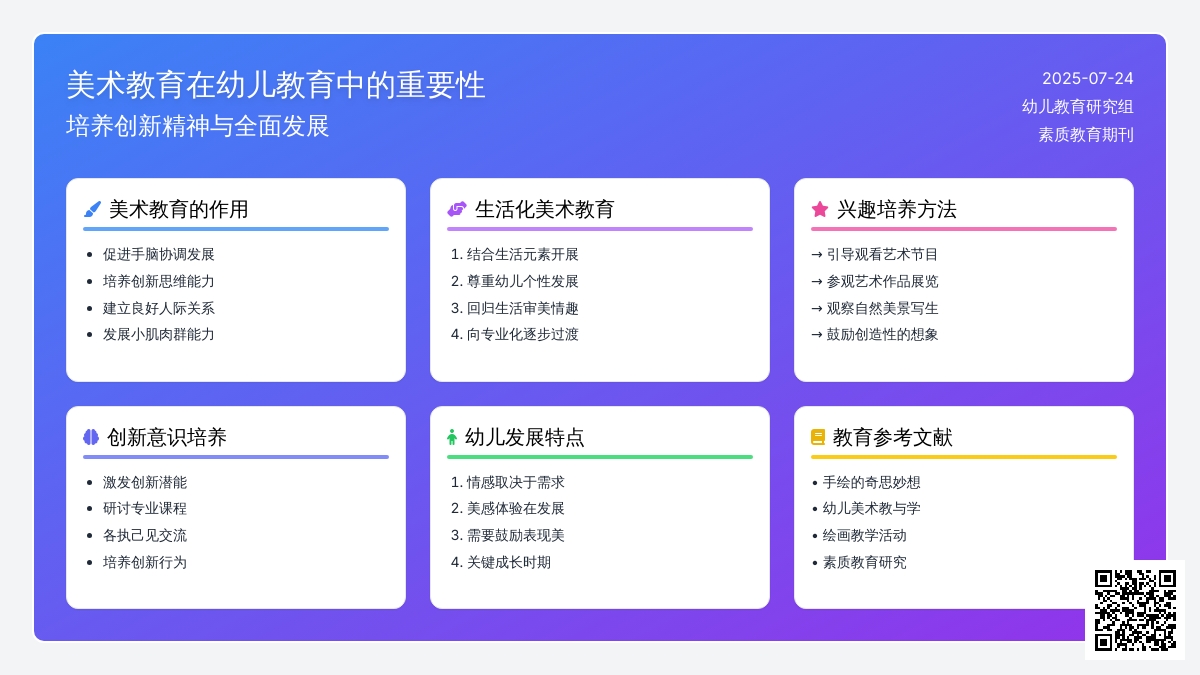 美术教育在幼儿教育中的重要性论文