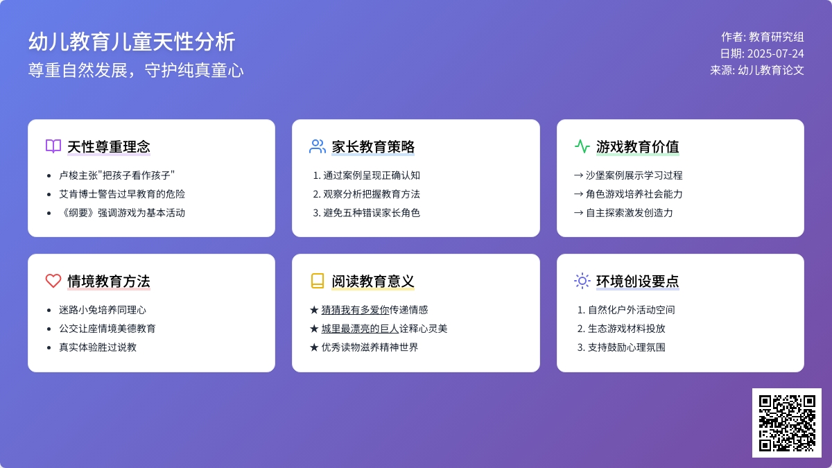 幼儿教育儿童天性分析的论文