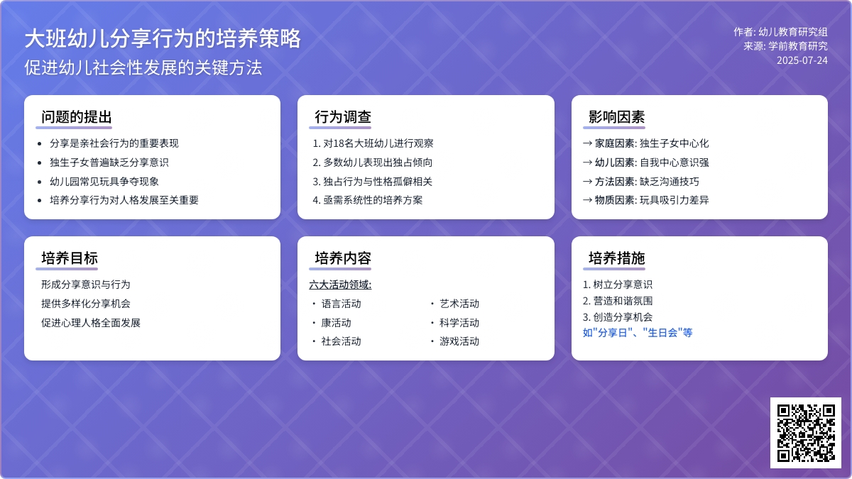 大班幼儿分享行为的培养策略论文