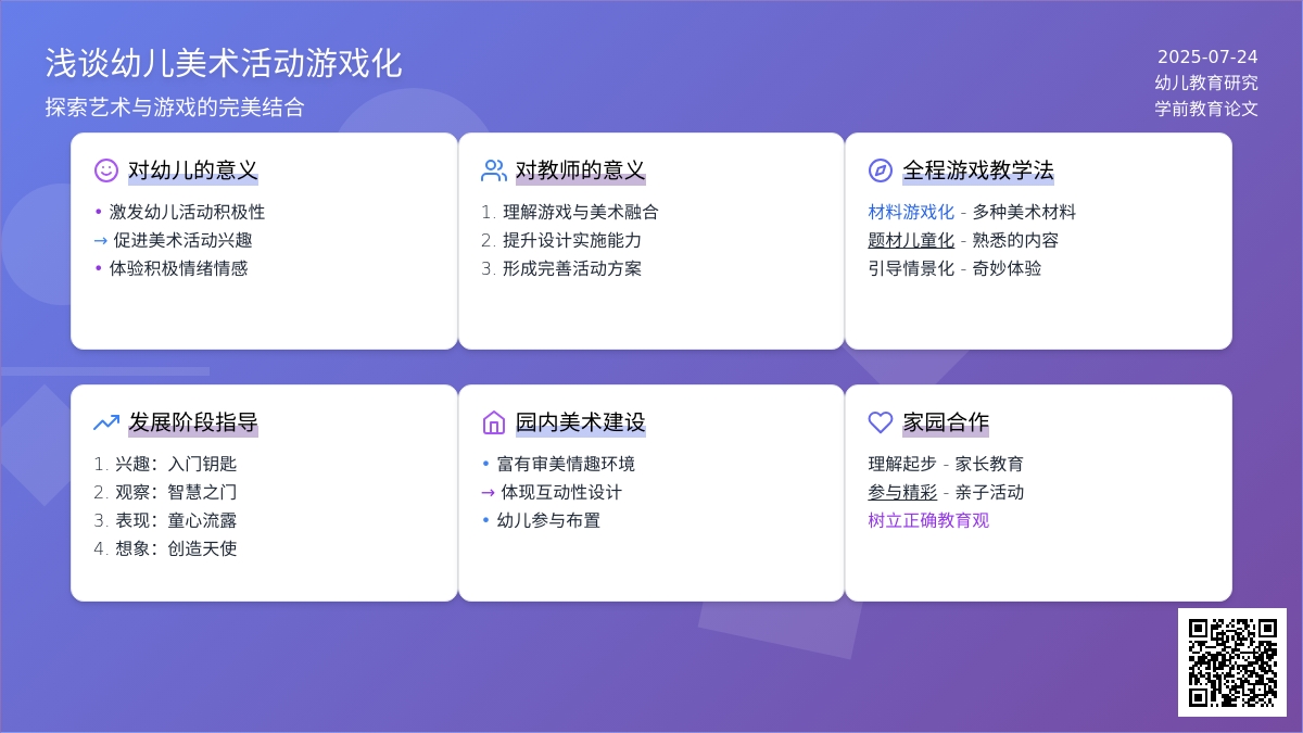 浅谈幼儿美术活动游戏化论文