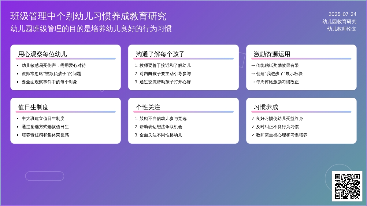 班级管理中个别幼儿习惯养成教育研究论文
