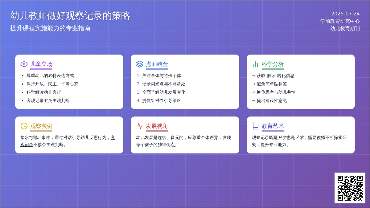 幼儿教师做好观察记录的策略论文
