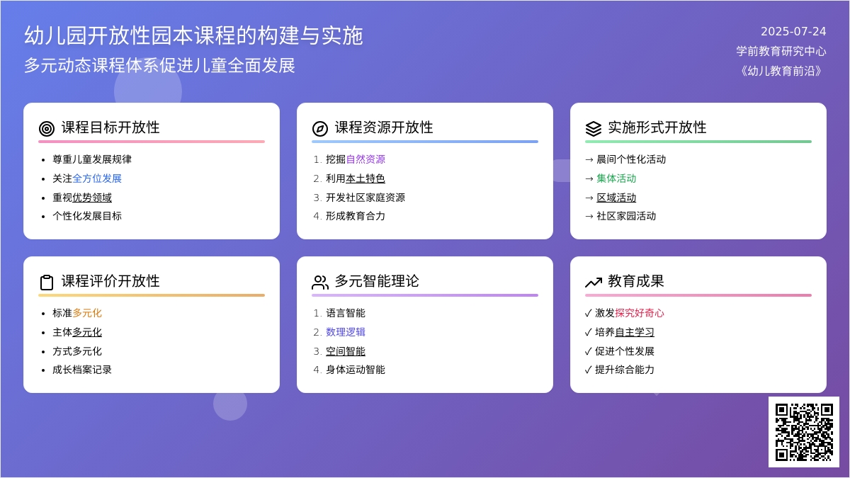 幼儿园开放性园本课程的构建与实施论文