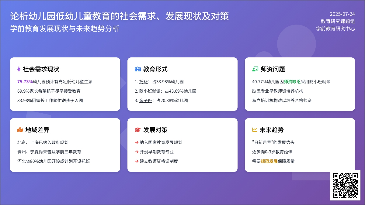 论析幼儿园低幼儿童教育的社会需求、发展现状及对策论文