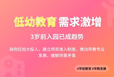 论析幼儿园低幼儿童教育的社会需求、发展现状及对策论文-幼师课件网