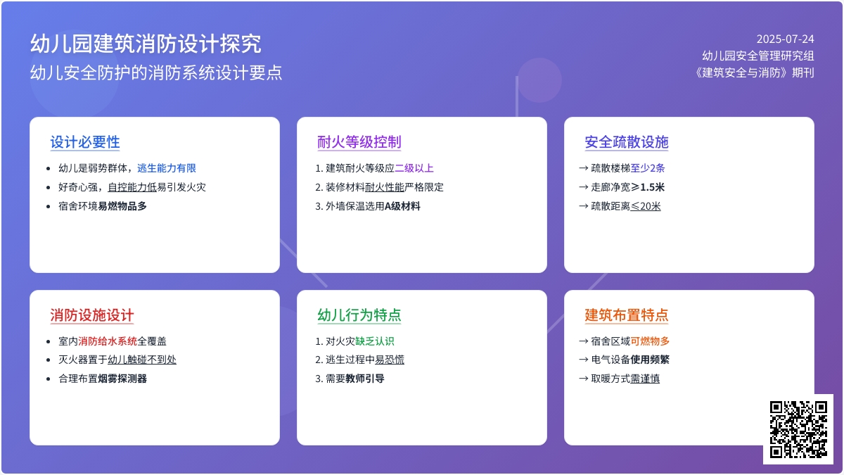 幼儿园建筑消防设计探究论文