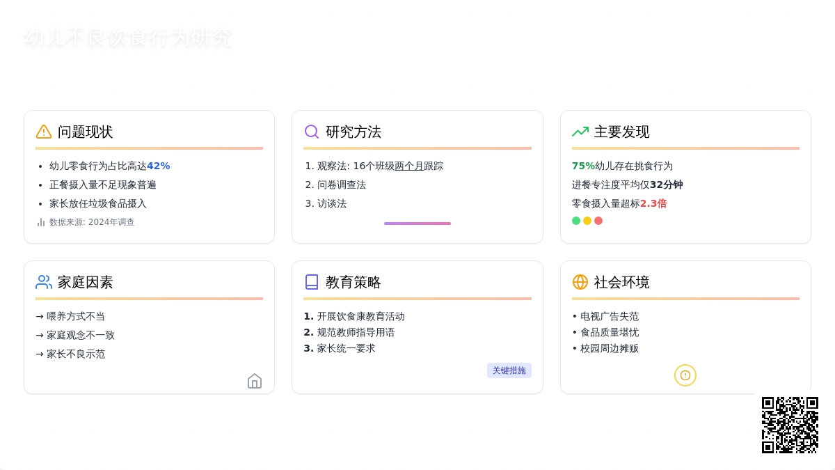 关于学前教育毕业论文的范文